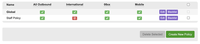 Call Barring Outbound Policies Call Barring Outbound Policies