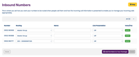 Inbound number routing to the IVR example Inbound number routing to the IVR example