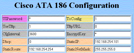 Cisco ATA 186 Configuration Guide