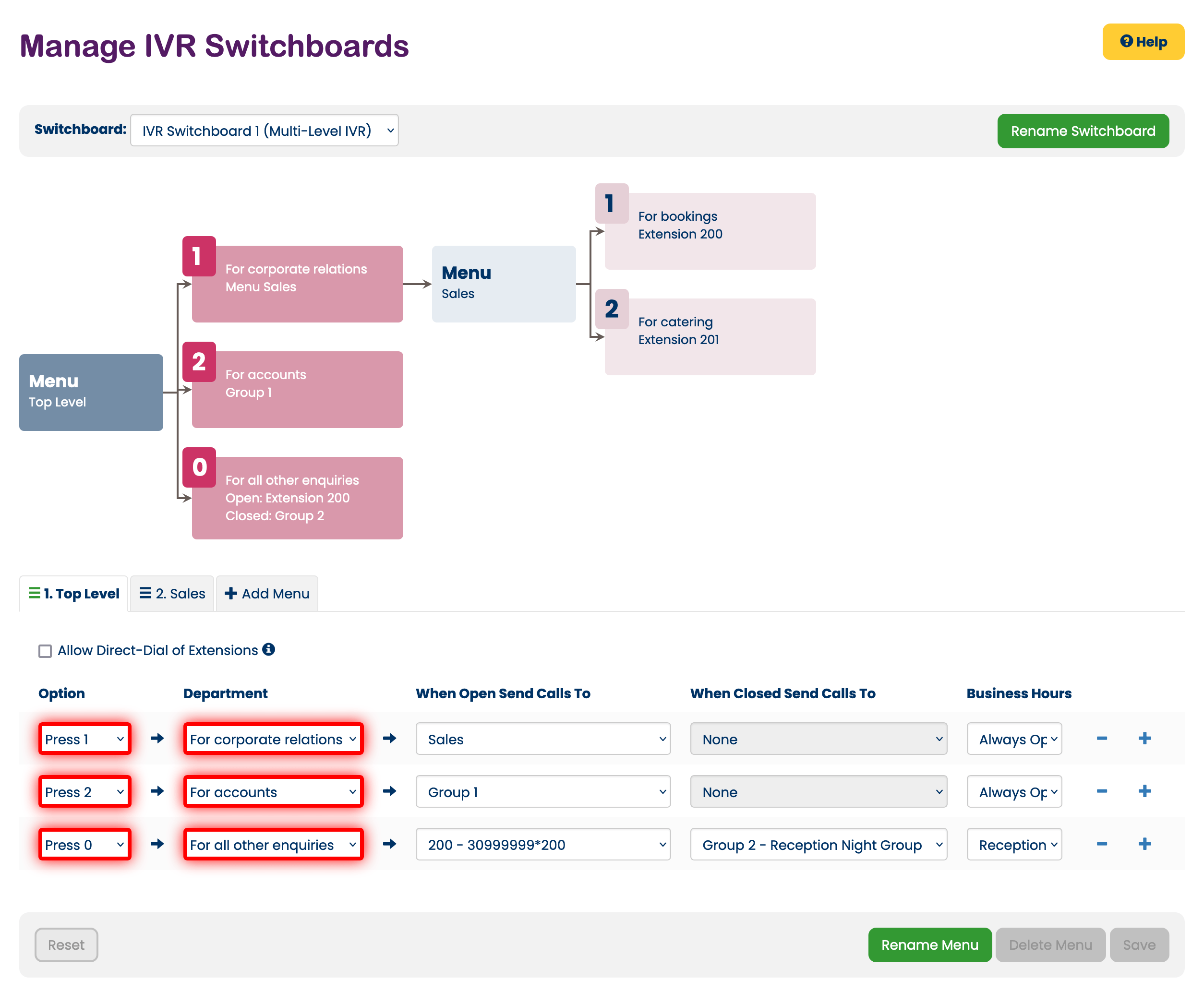 Managing IVR switchbaords on the Voipfone control panel