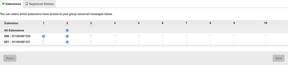 Group Voicemail Permissions