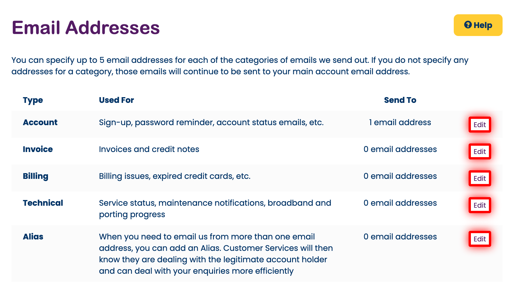 Modify your account email addresses